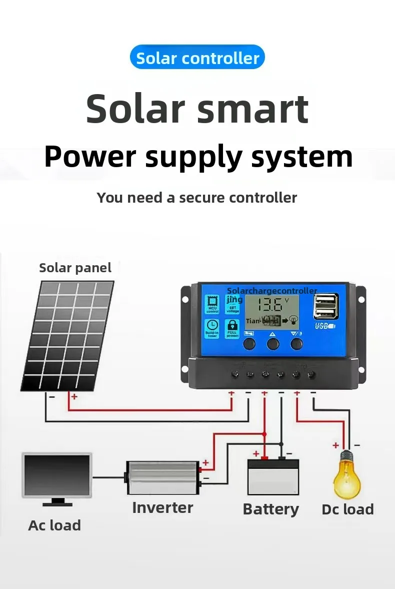 12V/24V 10-30A Fully Automatic Universal Solar Charge Controller for Photovoltaic Panels