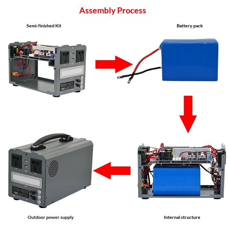 1500W Pure Sine Wave Portable Power Station Inverter Kit 12V/24V DC to 220V AC Outdoor Energy Storage Chassis Shell