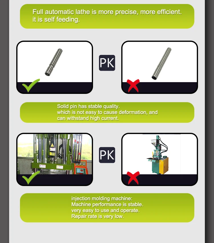 DC Plug Factory Mobile Charger Connector Pin for Nokia