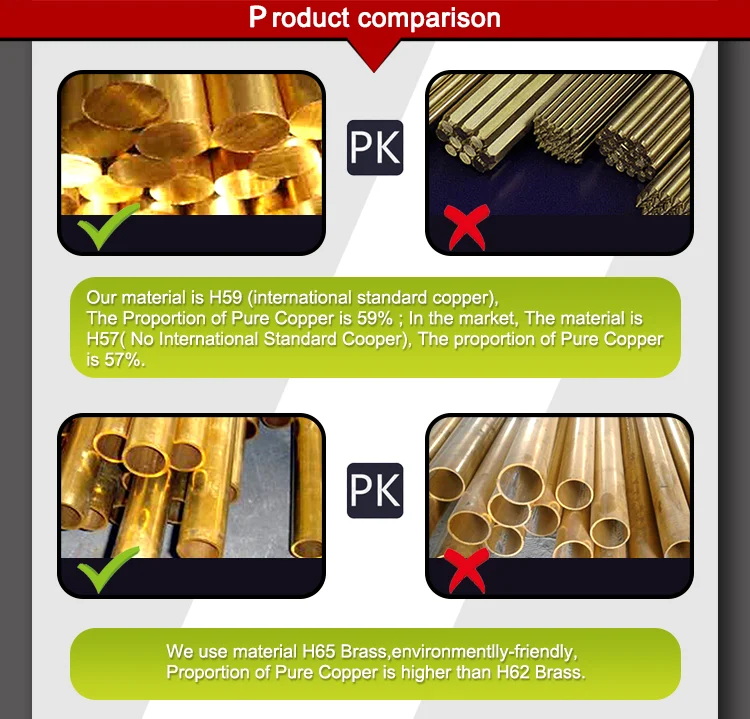 5.2mm Audio Jack,connector 5.2mm,5.2mm 3pole Plug