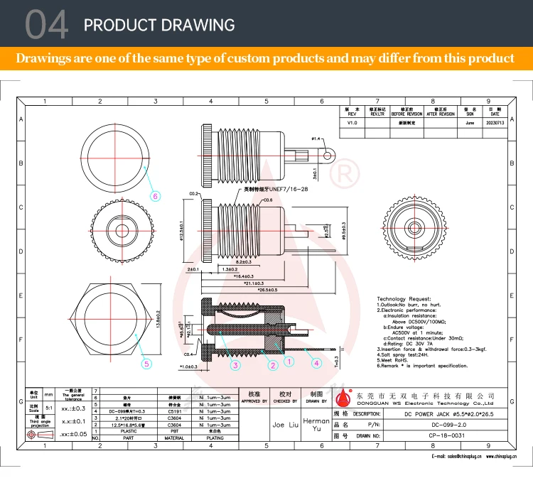 5.5mm*2.1mm DC Power Jack Socket Female Panel Mount Connector DC-099 5.5*2.1 5.5*2.5 Dc099 Power Adapter Female Connector
