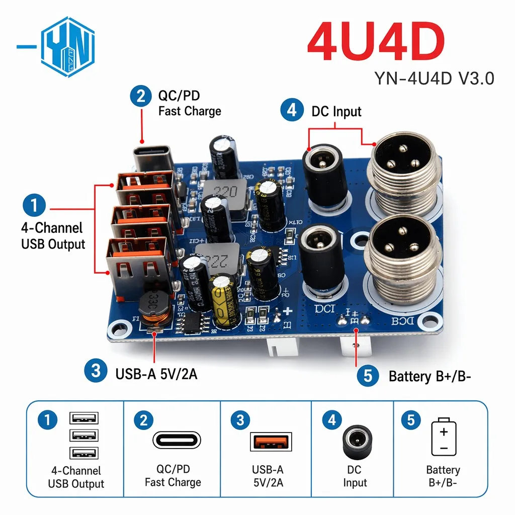 4-Port USB 4-Channel Fast Charging PCBA Board QC PD Power Bank Module Circuit PCB FR-4 for Outdoor Power Station Inverter DIY